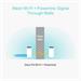 WiFi router TP-Link Deco P9(3-pack) AC1200, PLC AV1000, 2x GLAN, / 300Mbps 2,4GHz/ 867Mbps 5GHz, BT, ZigBee